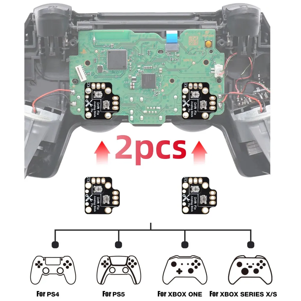 תיקון לוח מקל אנלוגי להיסחף לתקן להתמודד עם רוקר התאמת הצלחת המשחק להתמודד עם הג ' ויסטיק להיסחף תיקון לוח PS4 PS5 Xbox אחד